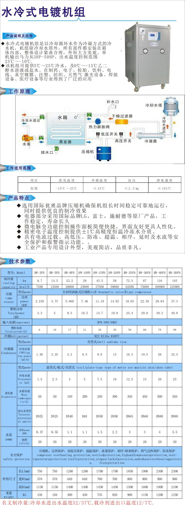 水冷式電鍍專用冷水機