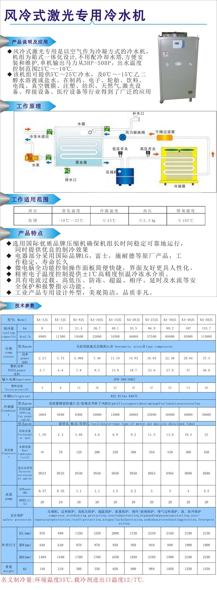 風(fēng)冷式激光專用冷水機