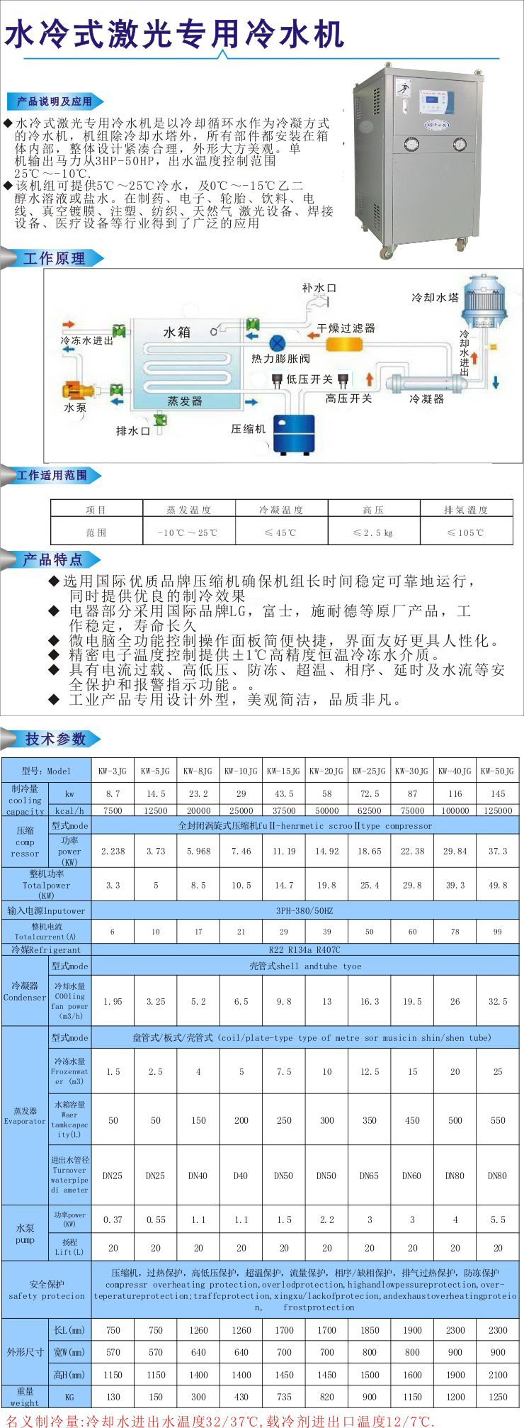 水冷式激光專用冷水機(jī)