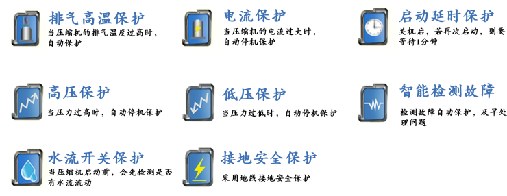 水冷雙機(jī)頭螺桿式冷水機(jī)組