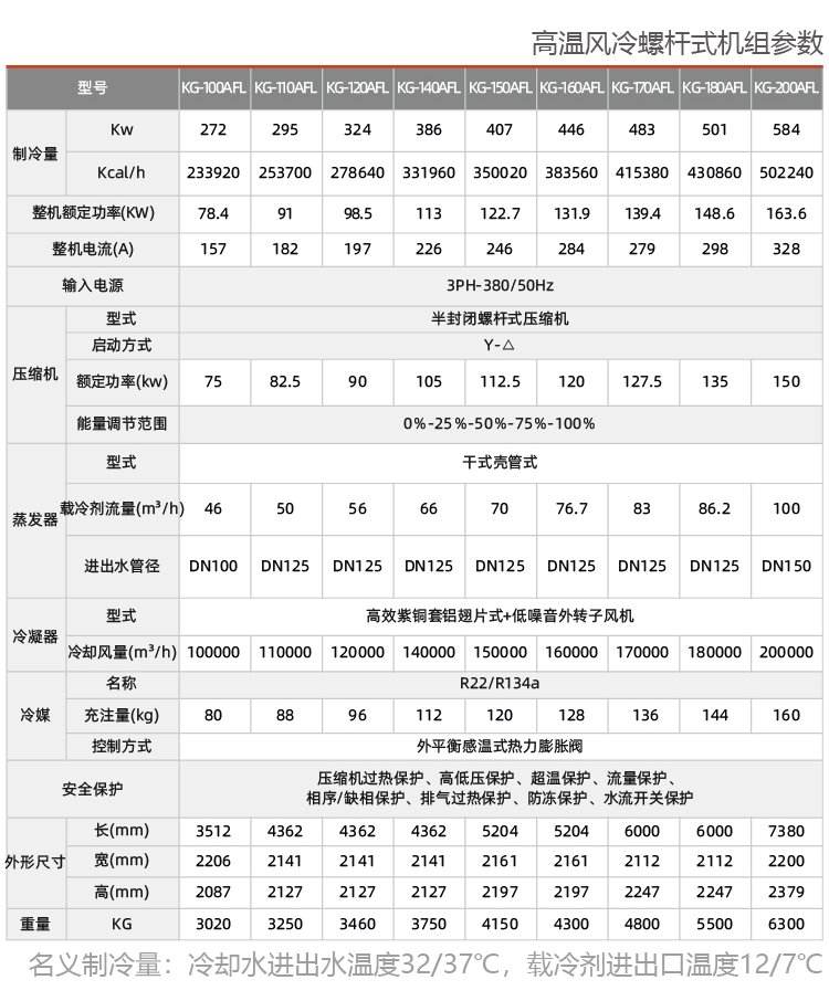 風(fēng)冷螺桿式冷水機(jī)組