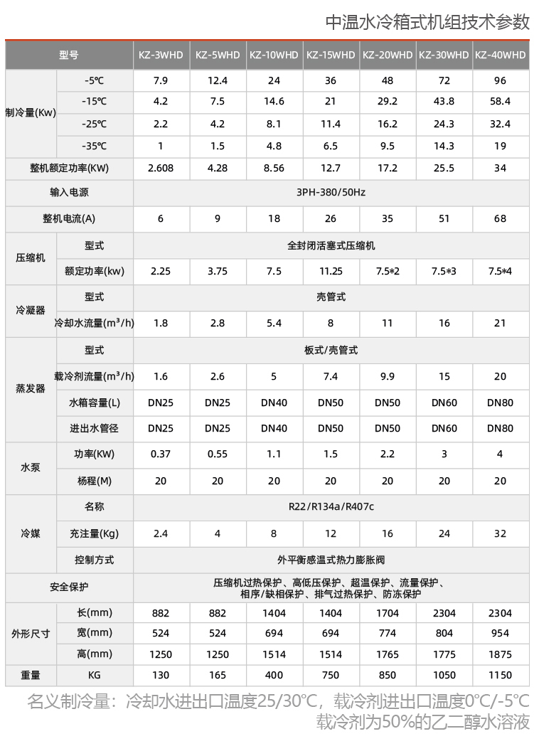 低溫冷水機